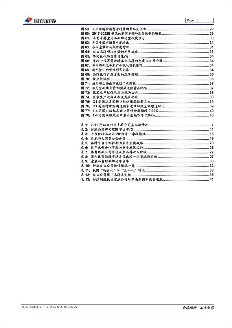 《纺织服装及日化行业2019年中期投资策略：优选赛道，精选龙头-20190627-国信证券-45页》 - 第6页预览图