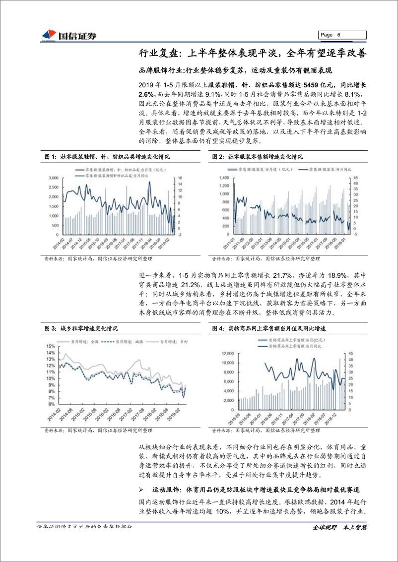 《纺织服装及日化行业2019年中期投资策略：优选赛道，精选龙头-20190627-国信证券-45页》 - 第7页预览图