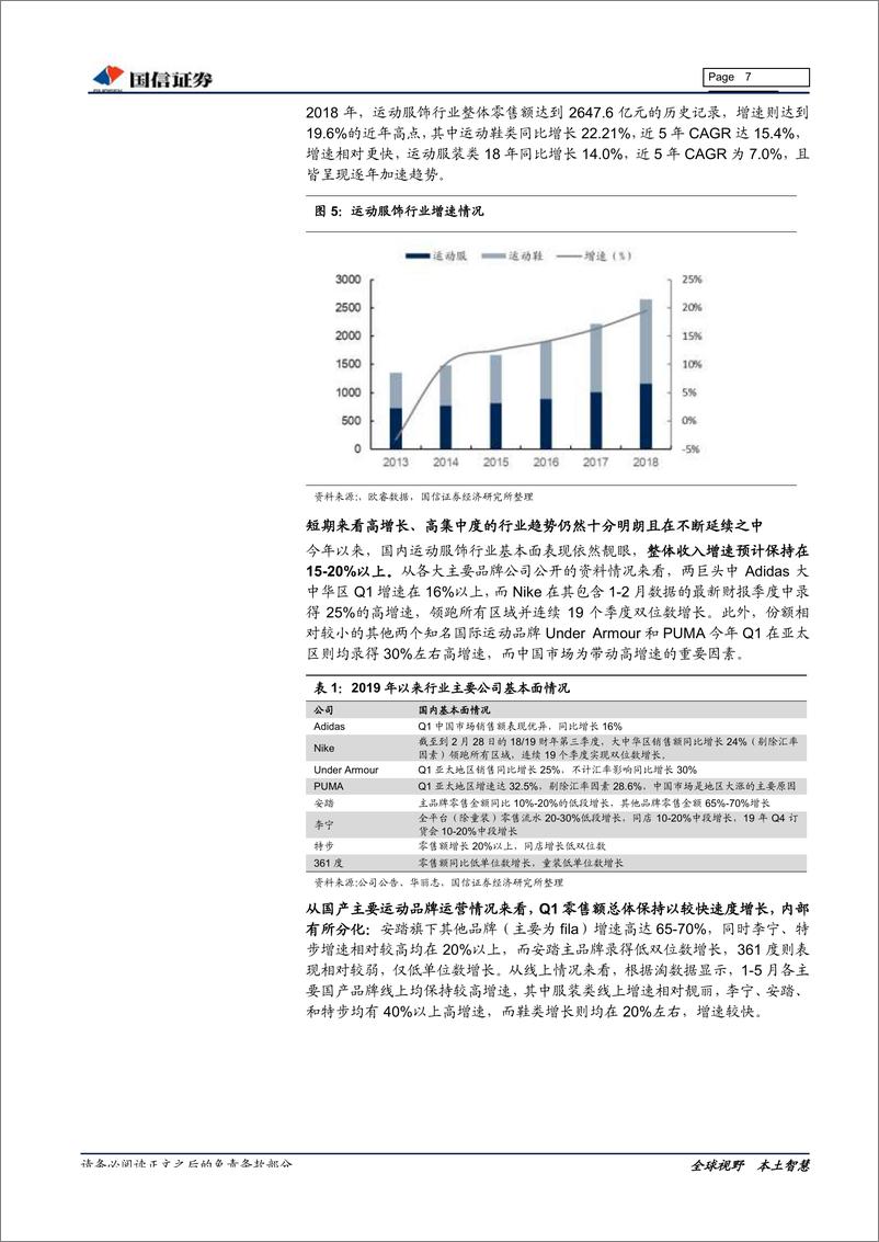 《纺织服装及日化行业2019年中期投资策略：优选赛道，精选龙头-20190627-国信证券-45页》 - 第8页预览图