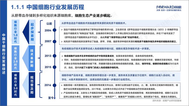 《2024年中国干细胞行业市场研究报告》 - 第4页预览图