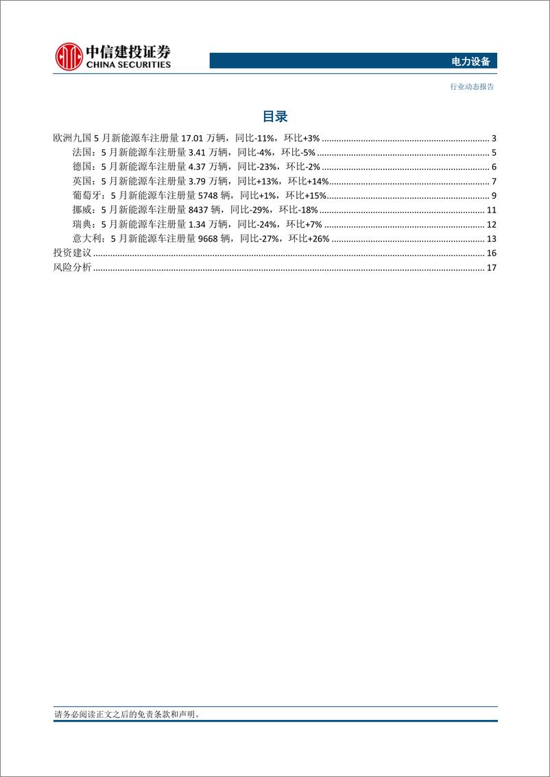 《电力设备行业欧洲5月跟踪：九国销量环比%2b3%25，意大利补贴力度加大销量有望呈现恢复性增长-240617-中信建投-22页》 - 第3页预览图