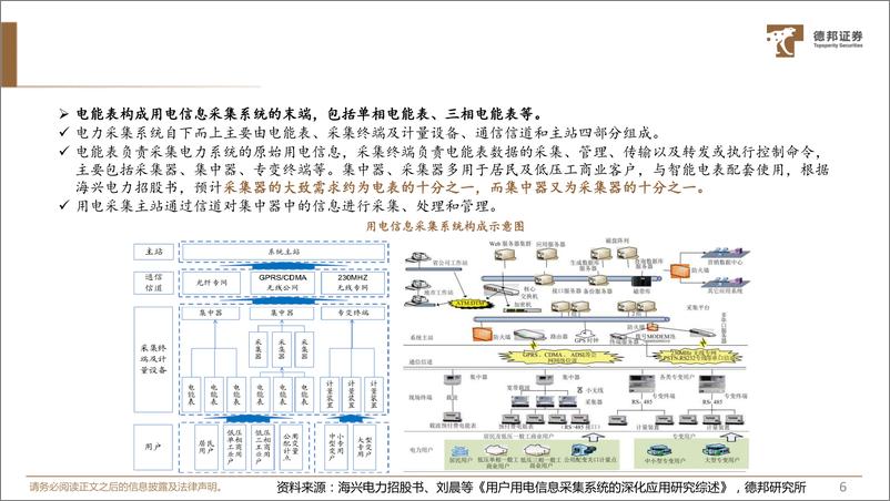 《计算机行业电力IT系列2：更新周期%2b出海高增，智能电表高景气-240726-德邦证券-26页》 - 第7页预览图