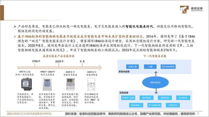 《计算机行业电力IT系列2：更新周期%2b出海高增，智能电表高景气-240726-德邦证券-26页》 - 第8页预览图