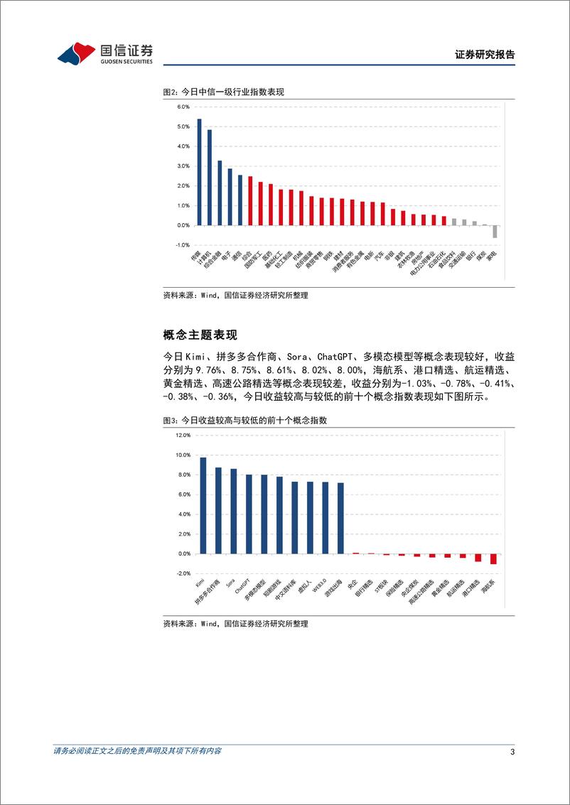 《金融工程：市场全线反弹，微盘股指数大涨近4%25-240626-国信证券-35页》 - 第3页预览图