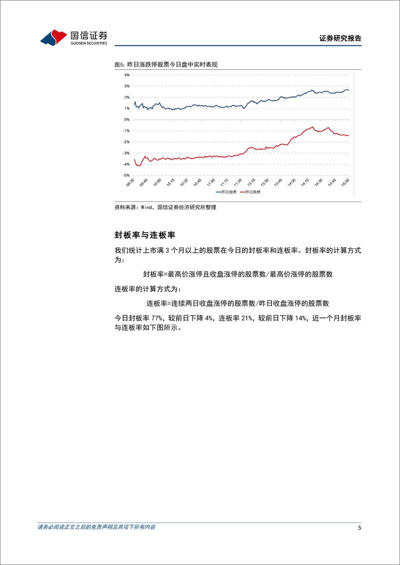 《金融工程：市场全线反弹，微盘股指数大涨近4%25-240626-国信证券-35页》 - 第5页预览图