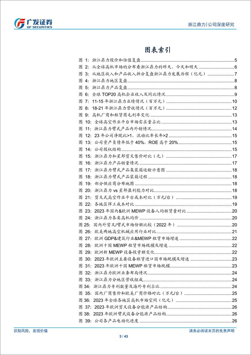 《浙江鼎力(603338)广发机械“回归”系列四：浙江鼎力，逐鹿全球，小院高墙下的逆势突围-240818-广发证券-43页》 - 第3页预览图