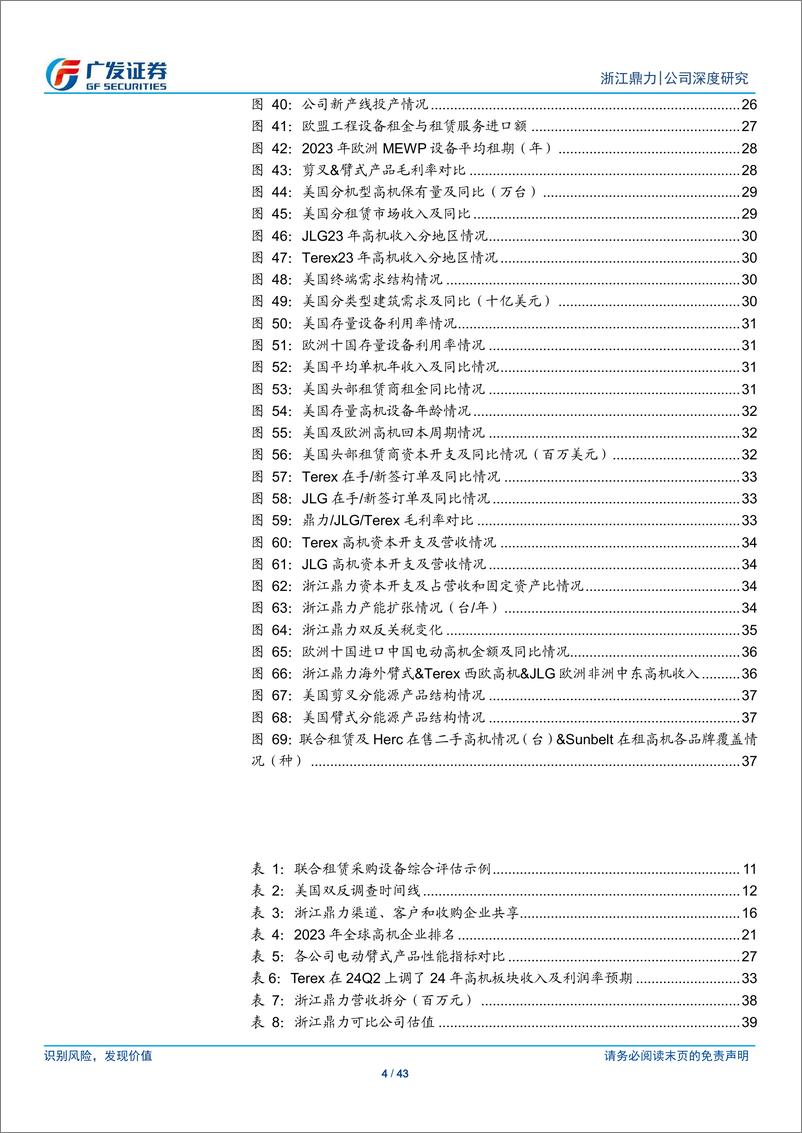 《浙江鼎力(603338)广发机械“回归”系列四：浙江鼎力，逐鹿全球，小院高墙下的逆势突围-240818-广发证券-43页》 - 第4页预览图