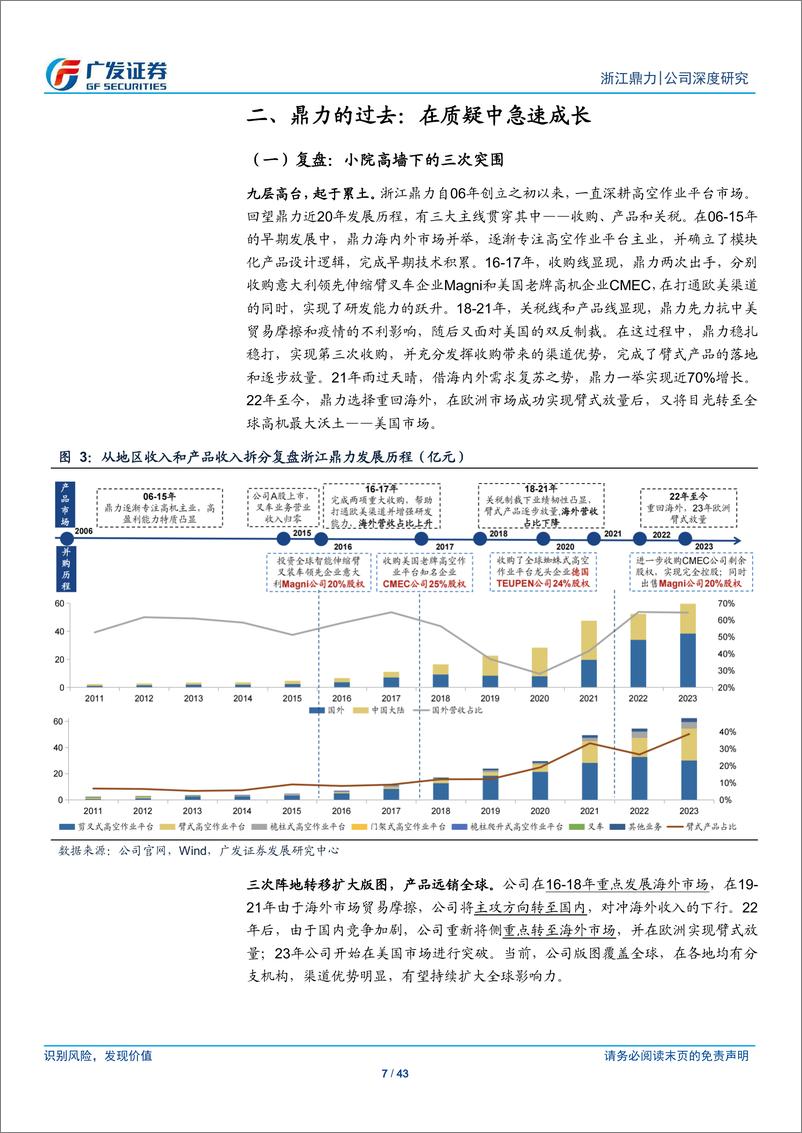 《浙江鼎力(603338)广发机械“回归”系列四：浙江鼎力，逐鹿全球，小院高墙下的逆势突围-240818-广发证券-43页》 - 第7页预览图