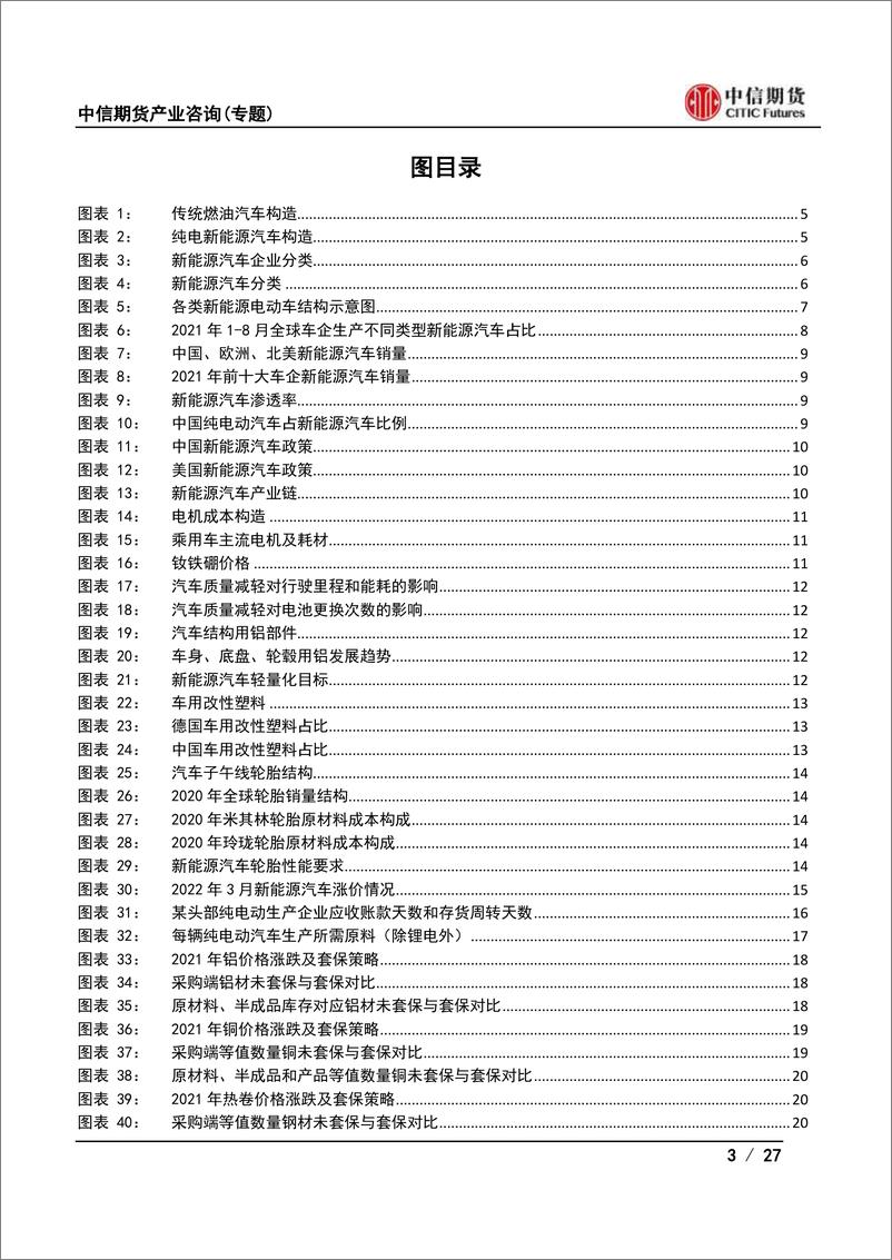 《产业咨询（专题）：新能源汽车企业如何在商品期货市场实现套期保值？-20220401-中信期货-27页》 - 第4页预览图