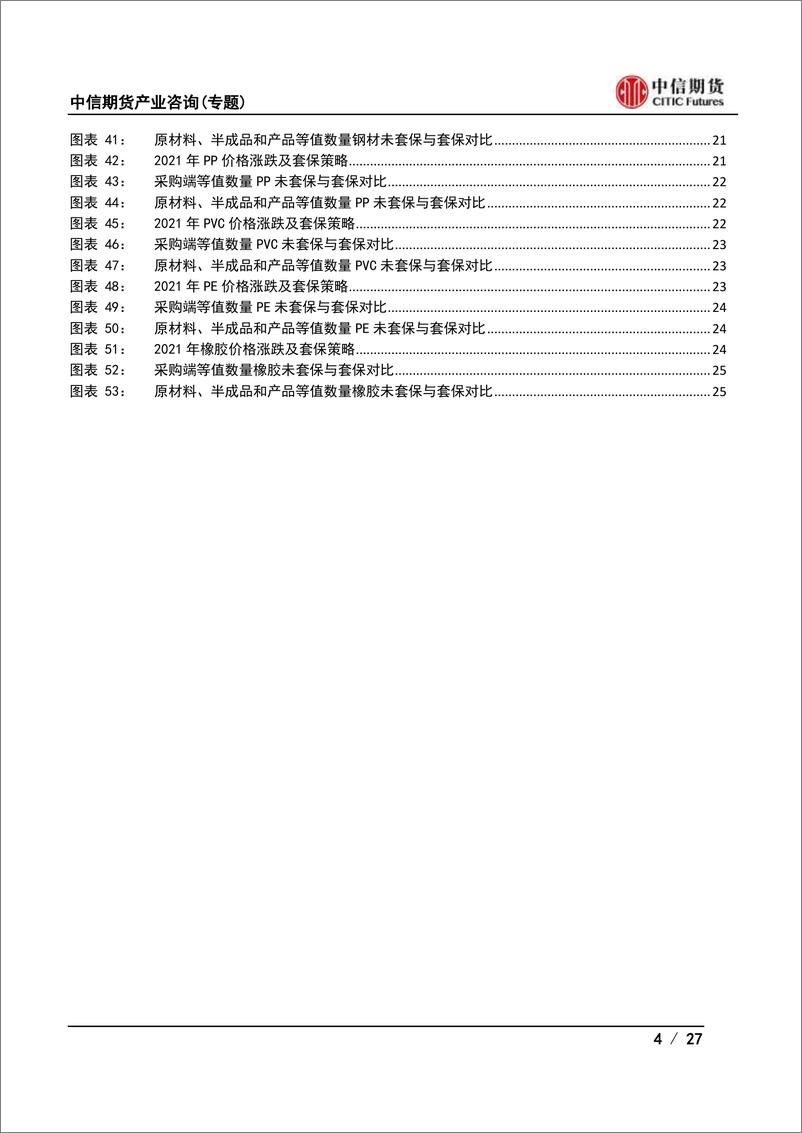 《产业咨询（专题）：新能源汽车企业如何在商品期货市场实现套期保值？-20220401-中信期货-27页》 - 第5页预览图