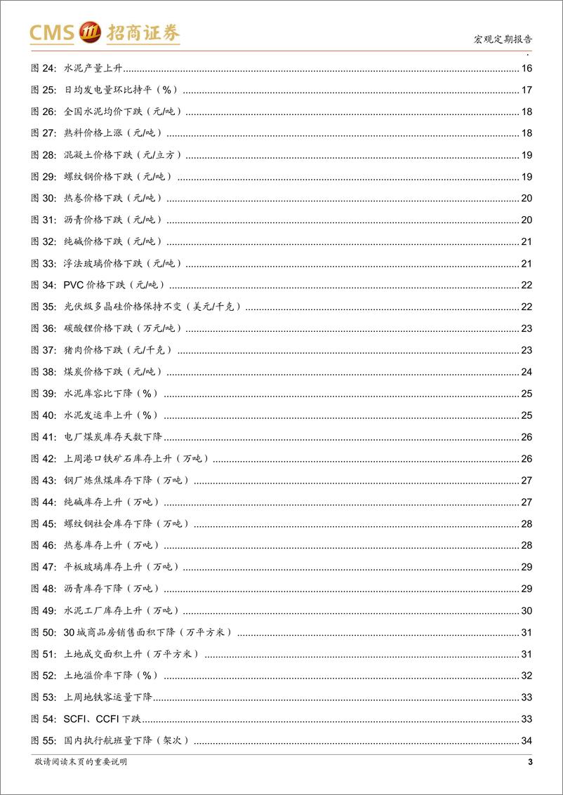 《显微镜下的中国经济(2024年第33期)：价格水平维持弱势-240909-招商证券-38页》 - 第3页预览图