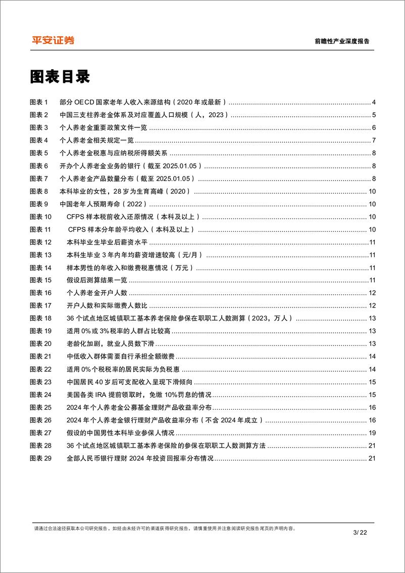 《养老保险行业体系研究(五)：中国补充养老险，个人养老金的发展现状与制度优化-250115-平安证券-22页》 - 第3页预览图