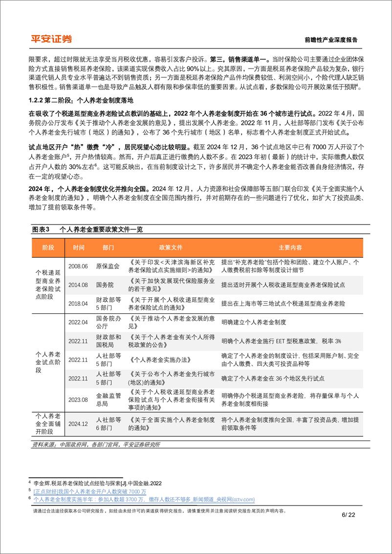 《养老保险行业体系研究(五)：中国补充养老险，个人养老金的发展现状与制度优化-250115-平安证券-22页》 - 第6页预览图