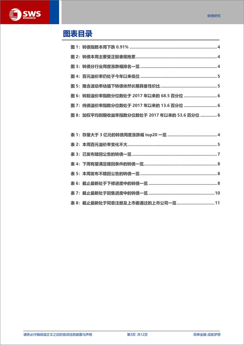 《转债短期跟随权益表现，长期配置价值凸显-241117-申万宏源-12页》 - 第3页预览图