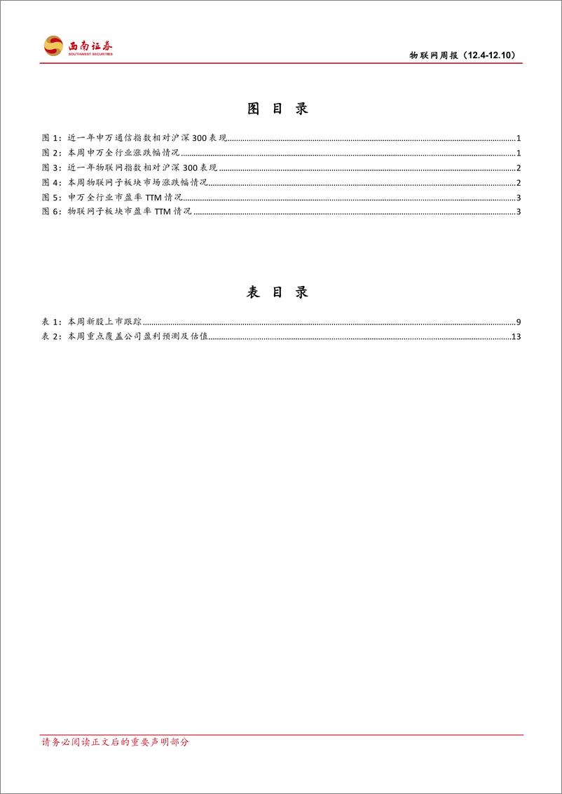 《通信行业物联网周报：做大做优数字经济，关注信息化建设相关产业-20221211-西南证券-19页》 - 第3页预览图