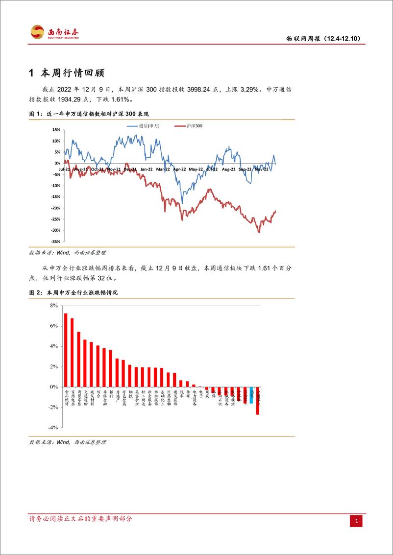 《通信行业物联网周报：做大做优数字经济，关注信息化建设相关产业-20221211-西南证券-19页》 - 第4页预览图