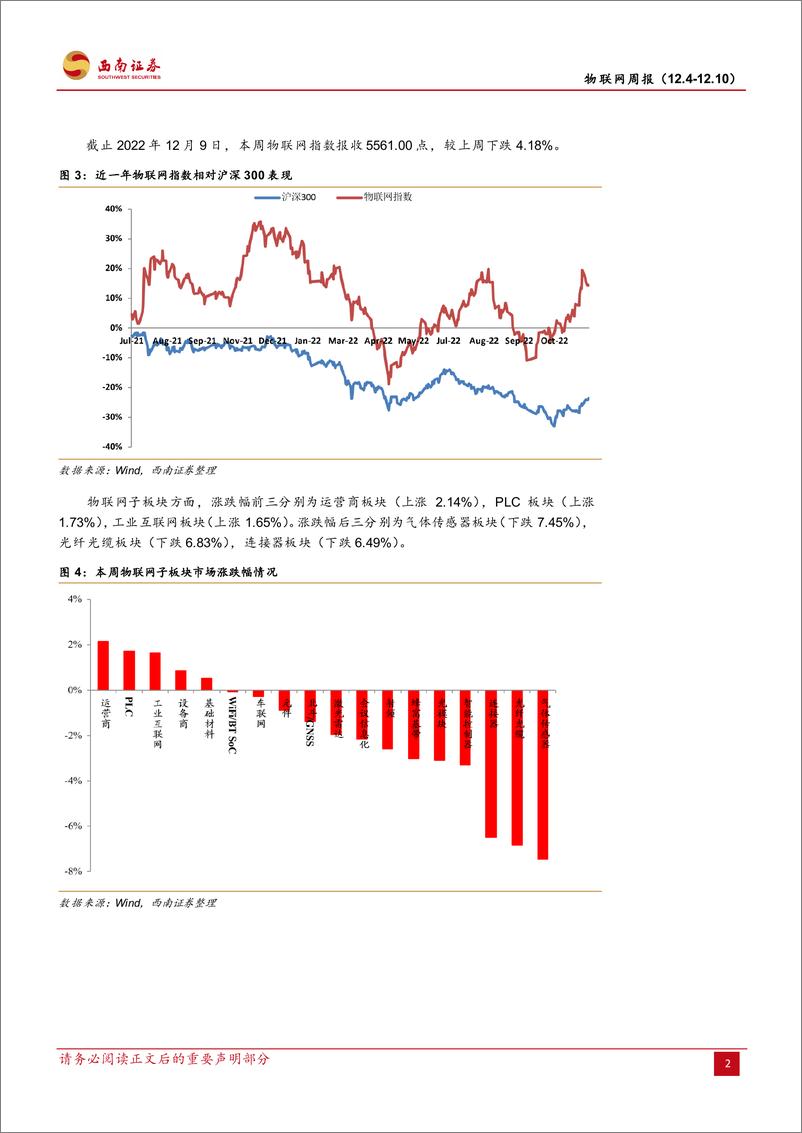 《通信行业物联网周报：做大做优数字经济，关注信息化建设相关产业-20221211-西南证券-19页》 - 第5页预览图