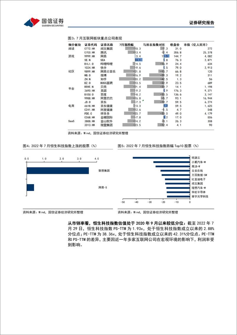 《互联网行业2022年8月投资策略暨Q2业绩前瞻：行业政策继续回暖，优质龙头估值已具备吸引力-20220801-国信证券-18页》 - 第6页预览图