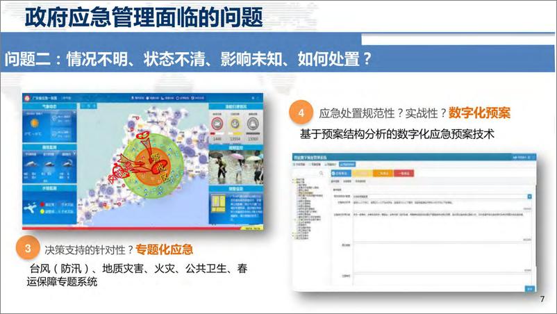 《城市应急指挥系统平台体系方案-139页》 - 第7页预览图