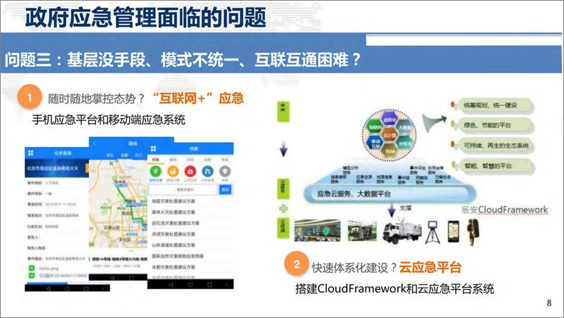 《城市应急指挥系统平台体系方案-139页》 - 第8页预览图