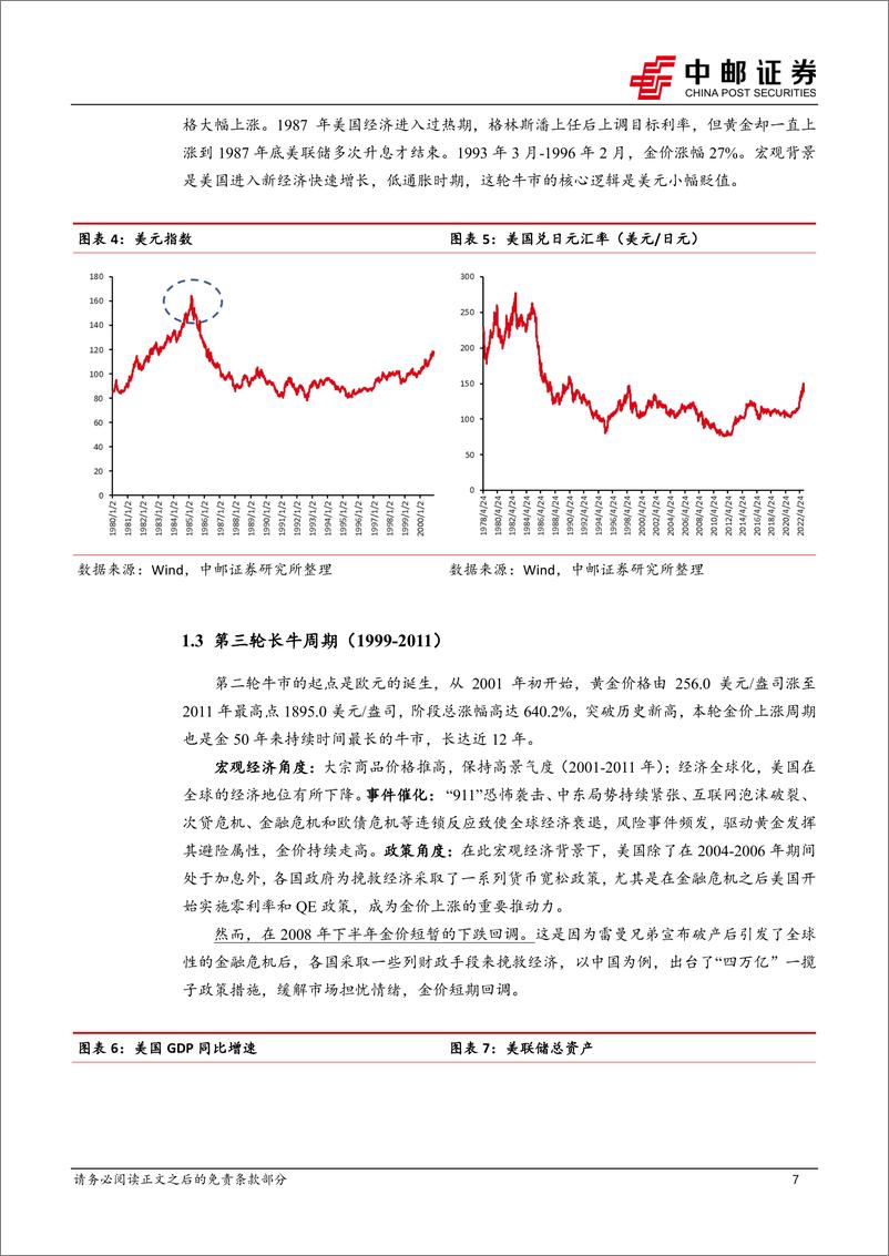 《黄金行业深度报告：美联储加息放缓在即，黄金有望开启新一轮牛市-20221114-中邮证券-23页》 - 第8页预览图