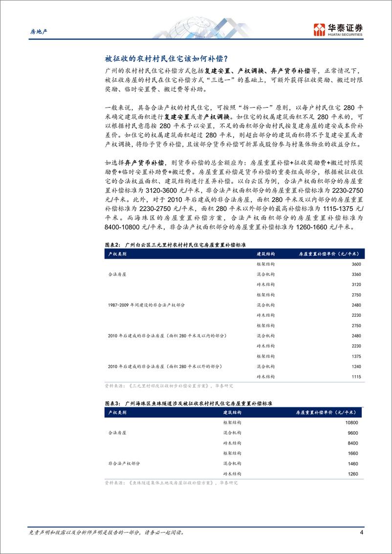 《房地产行业动态点评-广州篇：城中村改造如何货币化补偿？-241116-华泰证券-12页》 - 第4页预览图