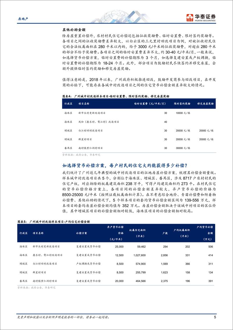 《房地产行业动态点评-广州篇：城中村改造如何货币化补偿？-241116-华泰证券-12页》 - 第5页预览图