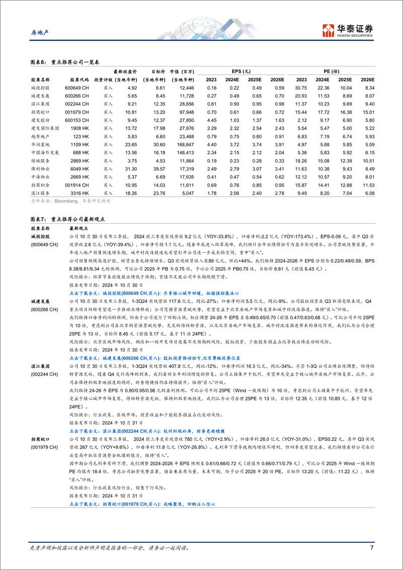 《房地产行业动态点评-广州篇：城中村改造如何货币化补偿？-241116-华泰证券-12页》 - 第7页预览图