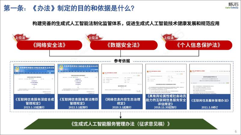 炼石+图解国家网信办《生成式人工智能服务管理办法（征求意见稿）》V1 - 第7页预览图