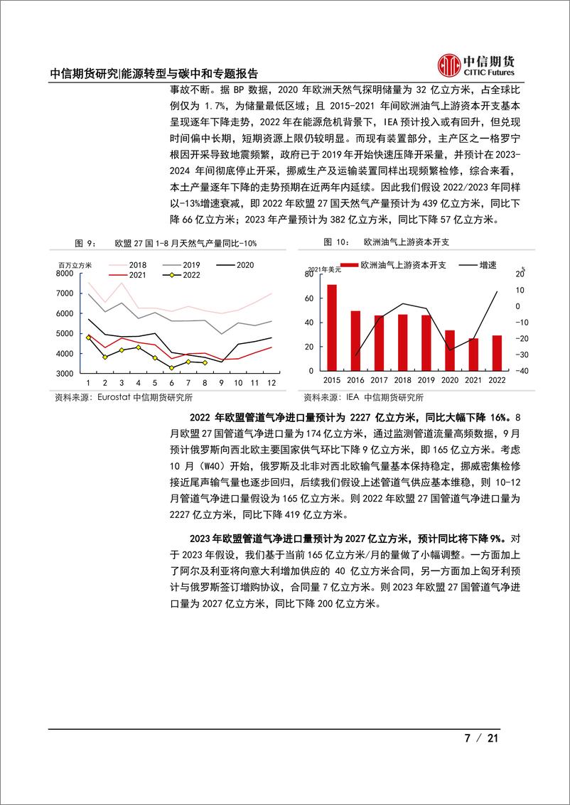 《能源转型与碳中和专题报告：明年欧洲天然气还有危机吗？-20221116-中信期货-21页》 - 第8页预览图