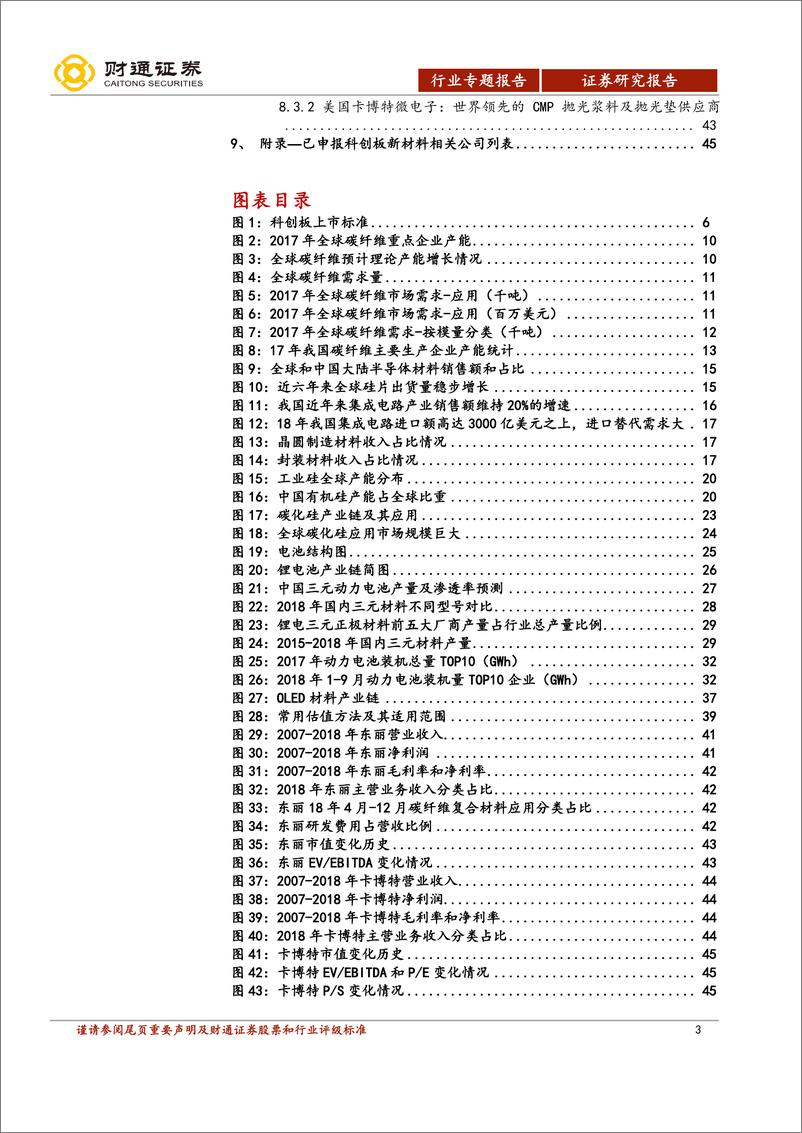 《化工行业科创板新材料专题报告（一）：挖掘符合科创板定位的产业机会，探讨多元化估值-20190510-财通证券-47页》 - 第4页预览图