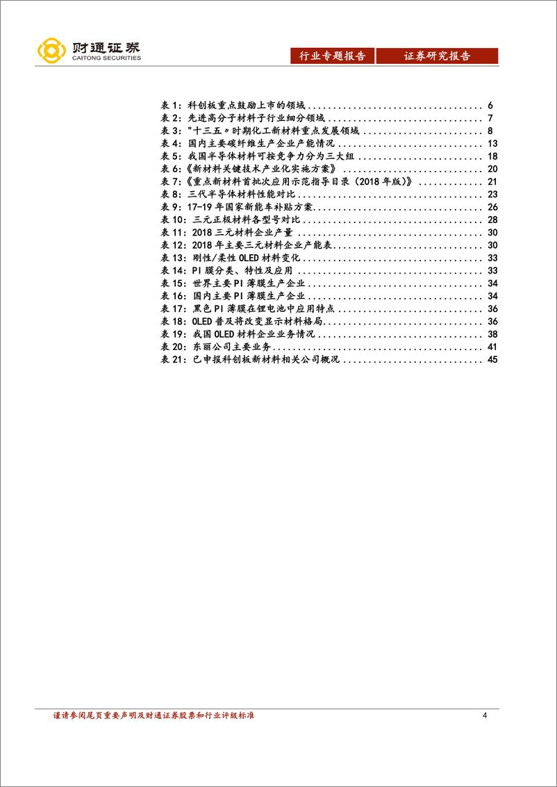 《化工行业科创板新材料专题报告（一）：挖掘符合科创板定位的产业机会，探讨多元化估值-20190510-财通证券-47页》 - 第5页预览图