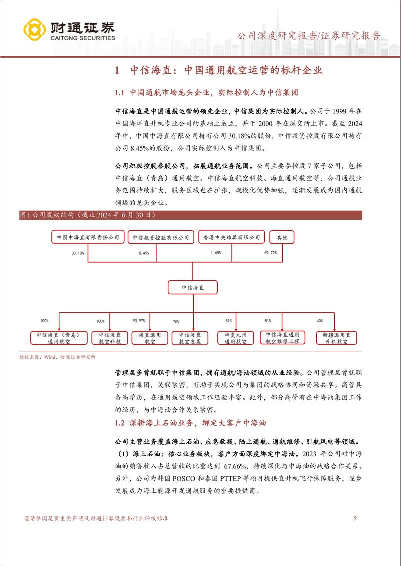 《中信海直(000099)通用航空龙头，低空运营蓄势待发-240924-财通证券-29页》 - 第5页预览图