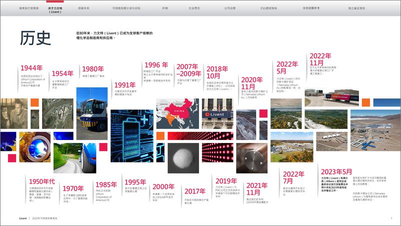 《2022年可持续发展报告-livent》 - 第7页预览图