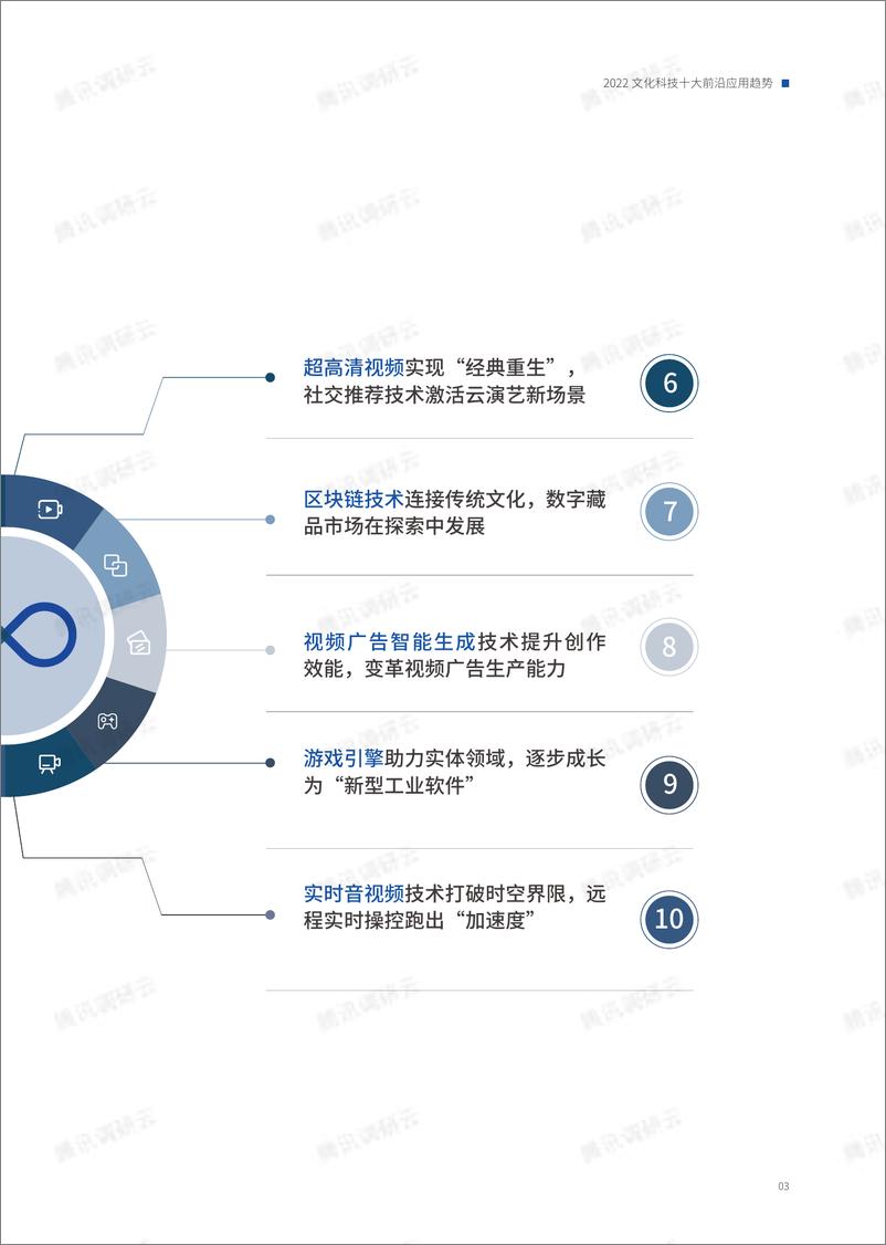 《腾讯研究院-2022文化科技十大前沿应用趋势-2023.03-43页》 - 第6页预览图