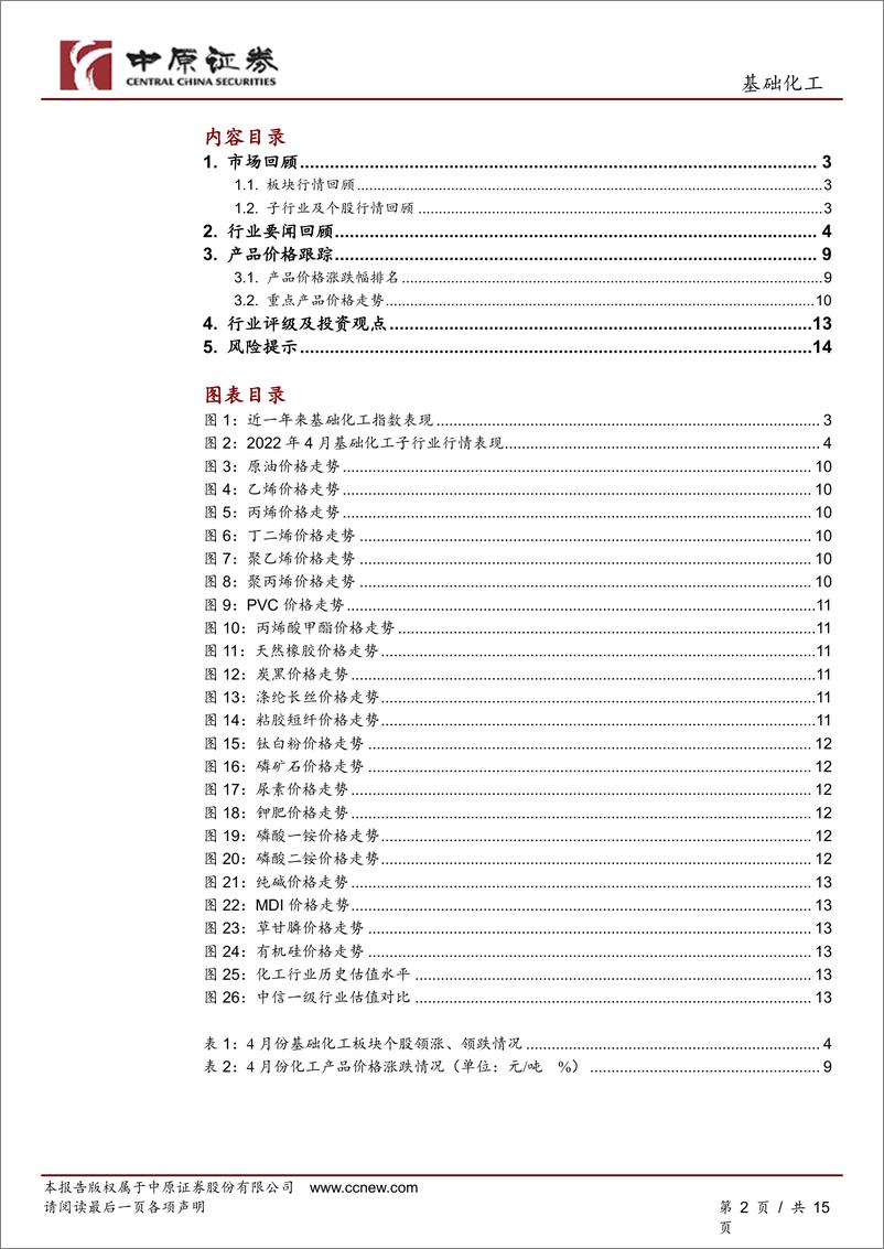 《基础化工行业月报：化工品价格整体回落，关注煤化工、农药和化肥行业-20220512-中原证券-15页》 - 第3页预览图