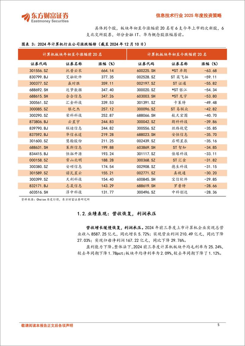 《信息技术行业2025年度投资策略：AI变革，行业重估-241216-东方财富证券-35页》 - 第5页预览图