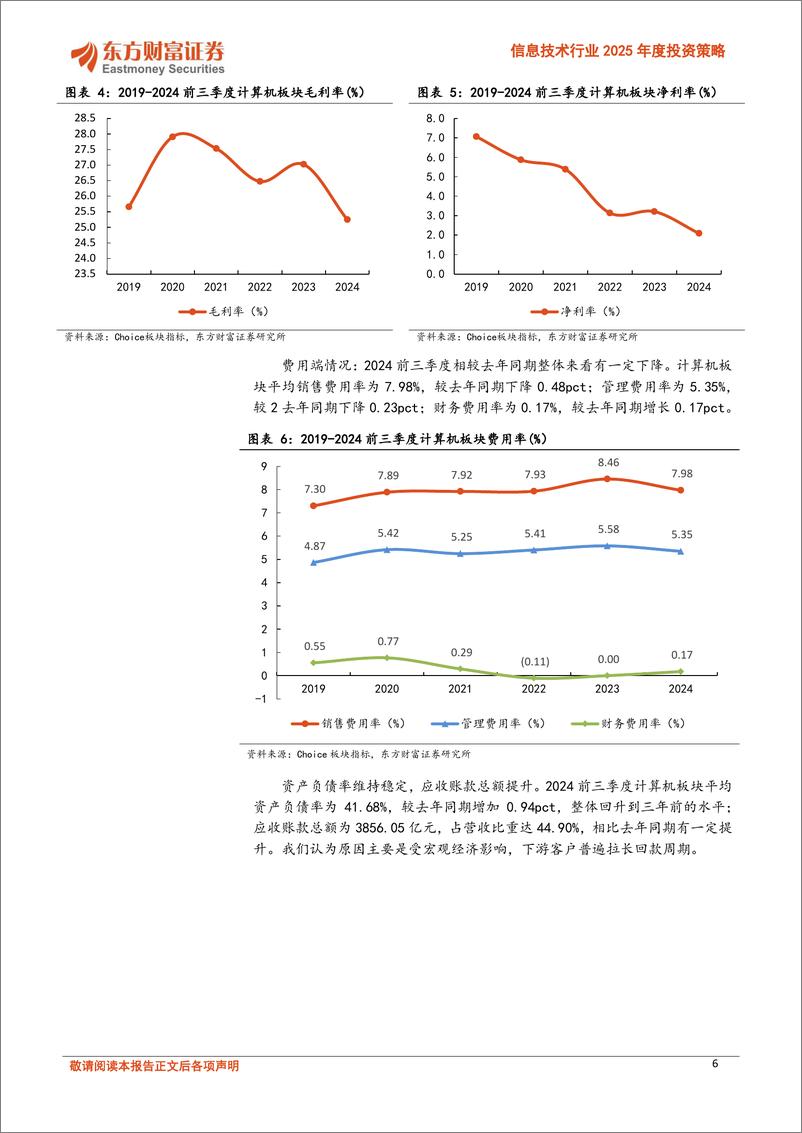 《信息技术行业2025年度投资策略：AI变革，行业重估-241216-东方财富证券-35页》 - 第6页预览图