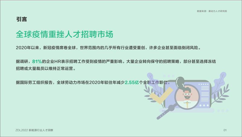 《展动力：2022新能源行业人才洞察-34页》 - 第4页预览图