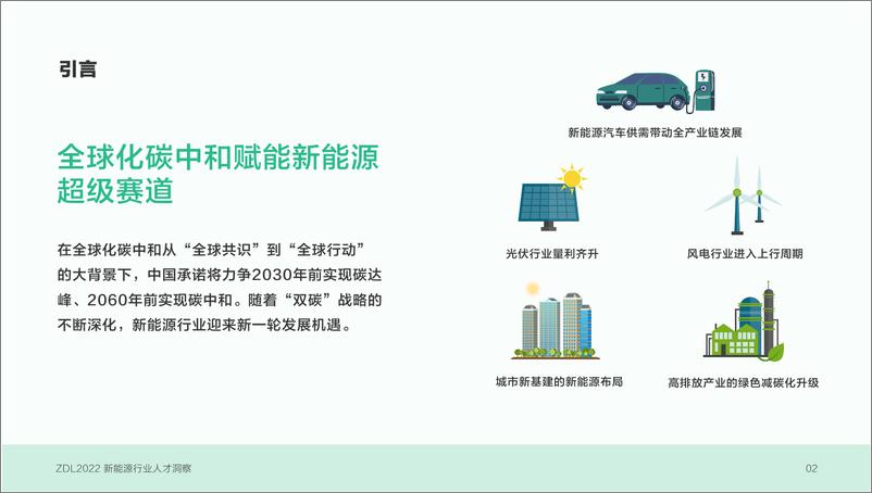 《展动力：2022新能源行业人才洞察-34页》 - 第5页预览图