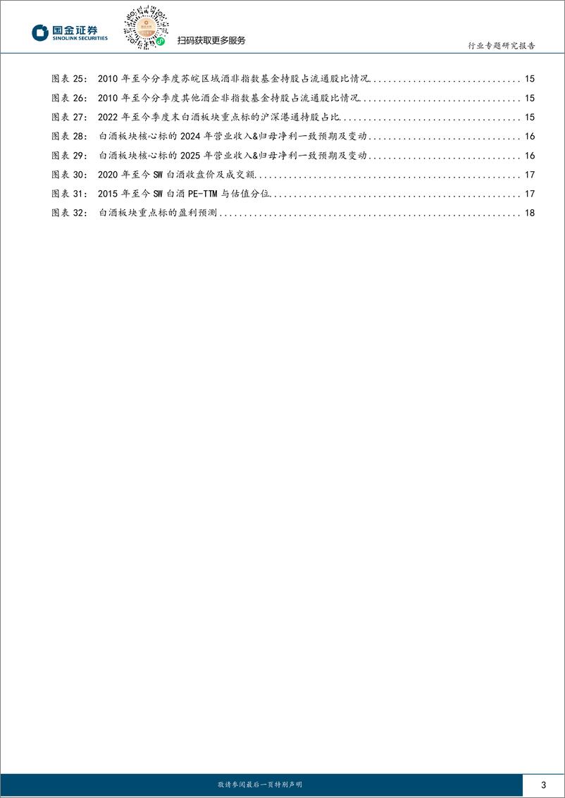 《白酒行业研究：表观降速以对渠道舒压，梳理阵脚亟待景气复苏-241102-国金证券-20页》 - 第3页预览图