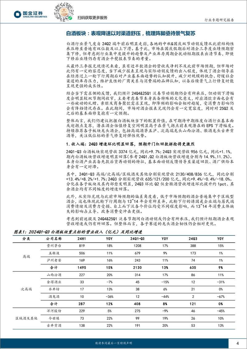 《白酒行业研究：表观降速以对渠道舒压，梳理阵脚亟待景气复苏-241102-国金证券-20页》 - 第4页预览图