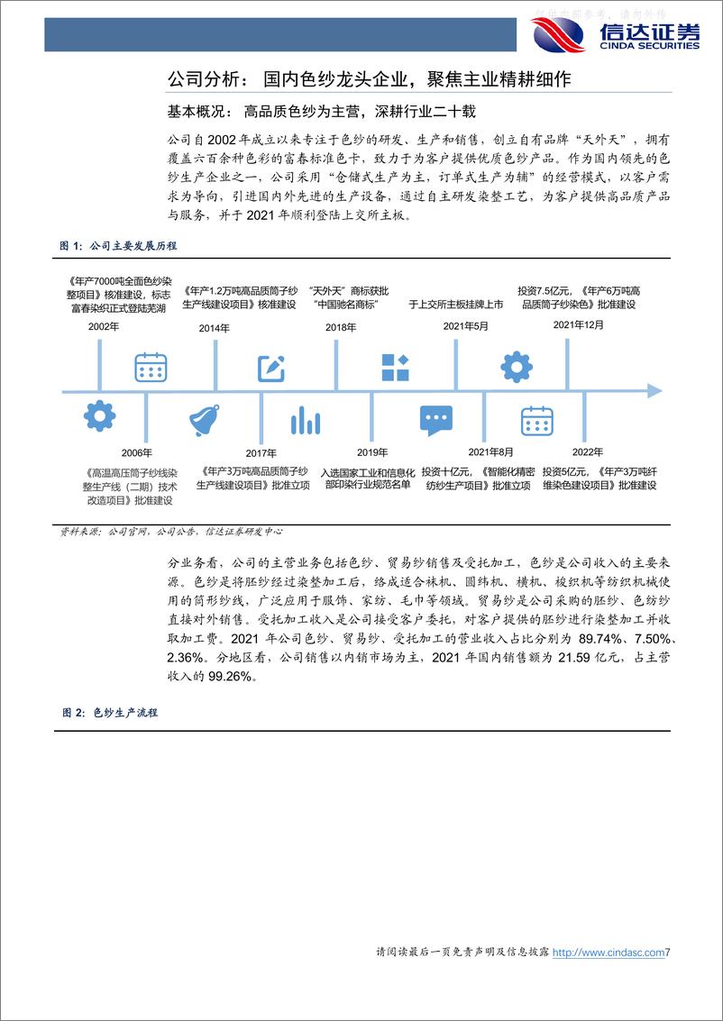 《信达证券-富春染织(605189)深度报告：色纱龙头精耕细作，新品类扩展助力腾飞-230219》 - 第7页预览图