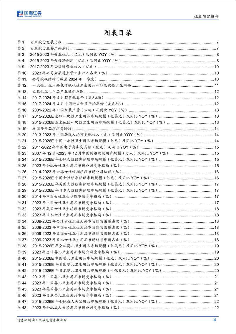 《百亚股份(003006)公司深度研究：立足大单品策略，电商渠道加速弯道超车-240729-国海证券-43页》 - 第4页预览图