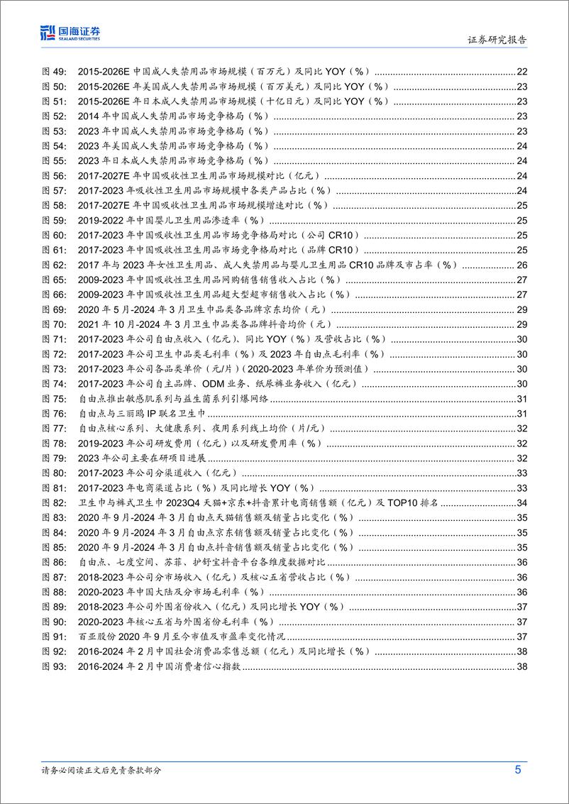 《百亚股份(003006)公司深度研究：立足大单品策略，电商渠道加速弯道超车-240729-国海证券-43页》 - 第5页预览图