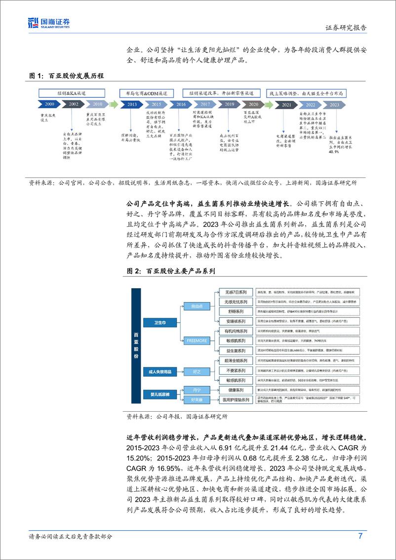 《百亚股份(003006)公司深度研究：立足大单品策略，电商渠道加速弯道超车-240729-国海证券-43页》 - 第7页预览图