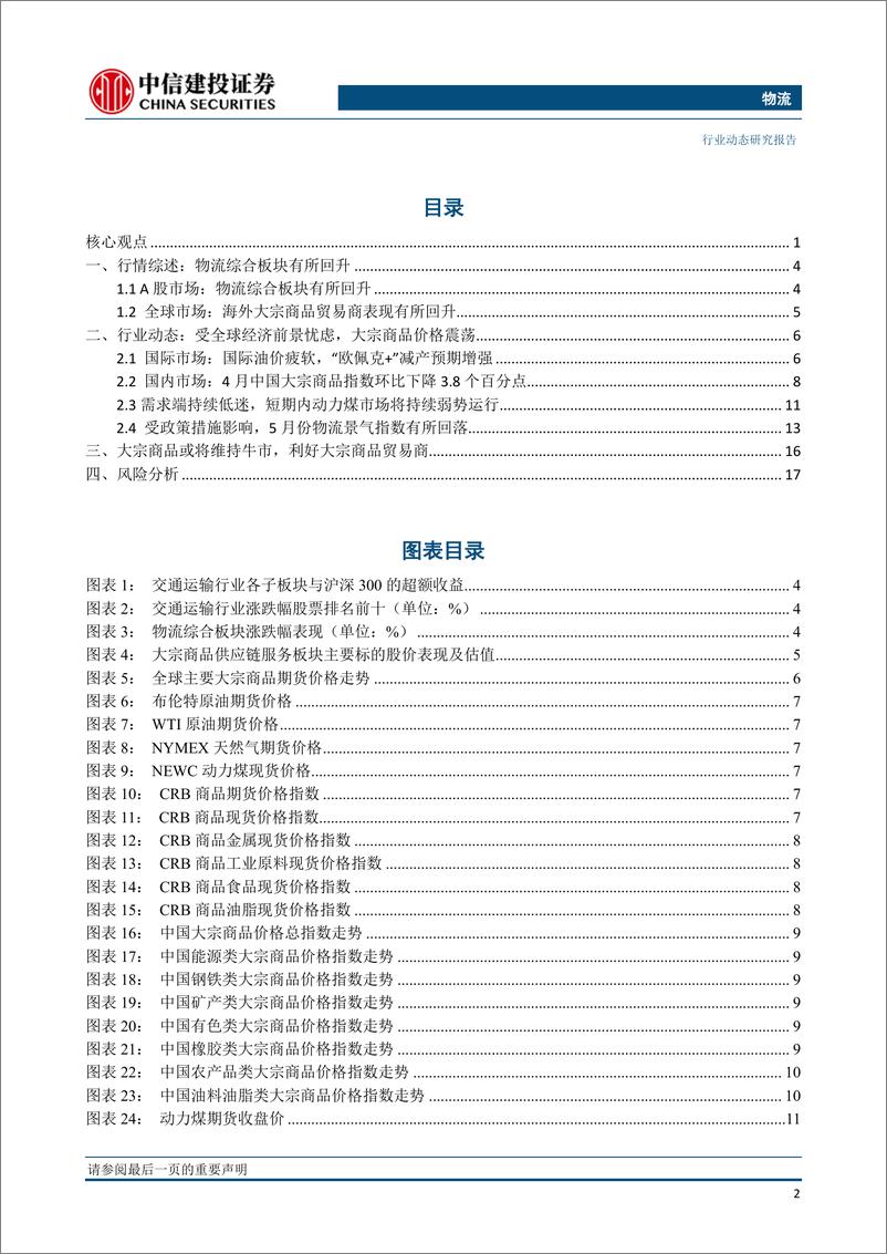 《物流行业：国际油价弱势，关注“OPEC+”6月产量政策-20230604-中信建投-20页》 - 第4页预览图