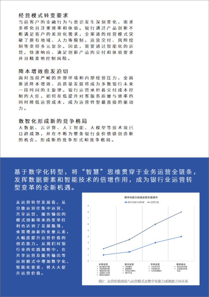 《智慧运营——彰显数智能力，打造卓越金融基础设施》 - 第4页预览图