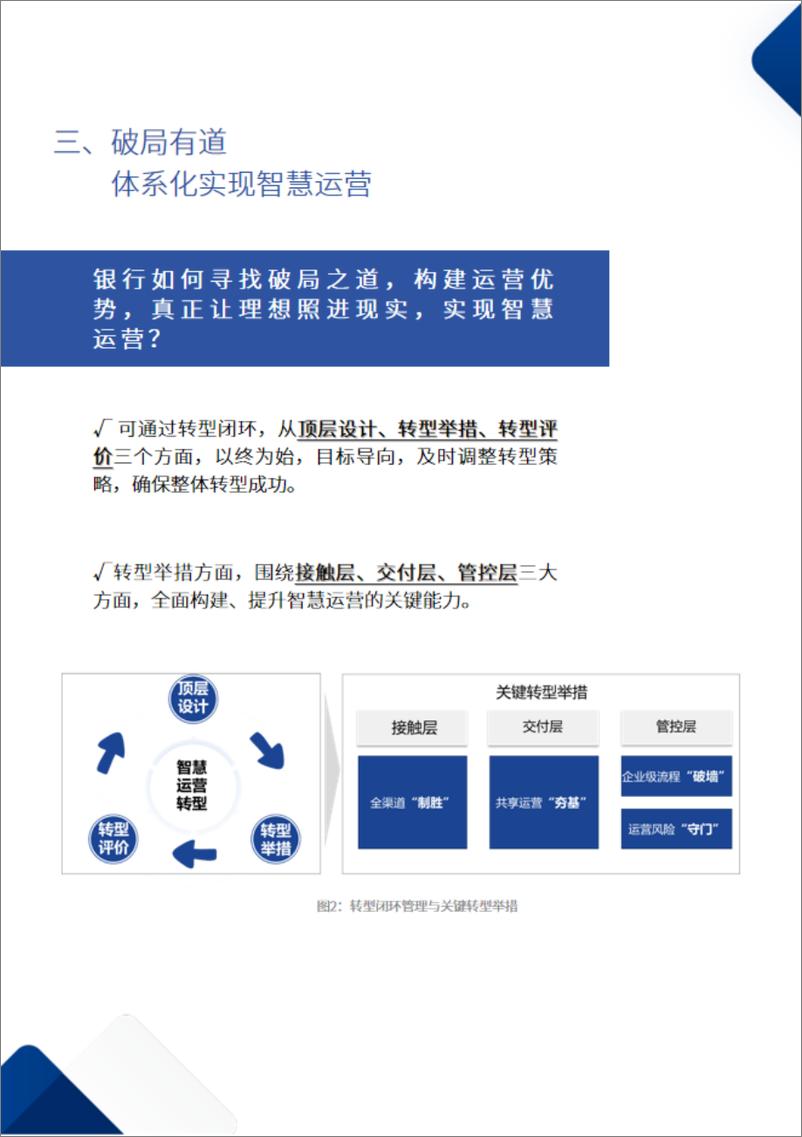 《智慧运营——彰显数智能力，打造卓越金融基础设施》 - 第6页预览图