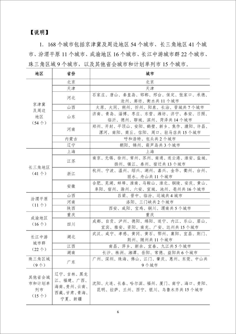 《中国环境监测总站-2022年4月全国城市空气质量报告-30页》 - 第8页预览图